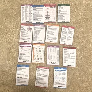 Badge help cards for nurses